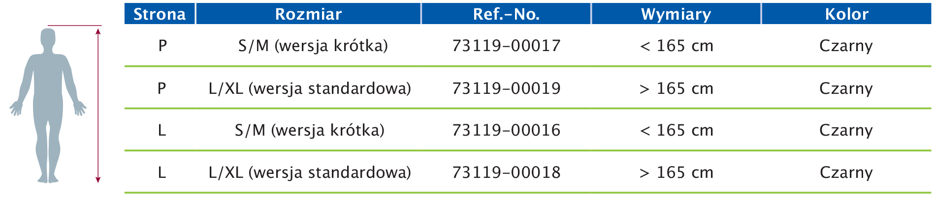 Tabela rozmiarów przedstawiająca wymiary ortezy stabilizującej staw skokowy Actimove Professional Line TaloBrace Air Tabela rozmiarów przedstawiająca wymiary ortezy stabilizującej staw skokowy Actimove Professional Line TaloBrace Air